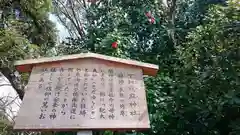 熱田神宮攝社 下知我麻神社の歴史