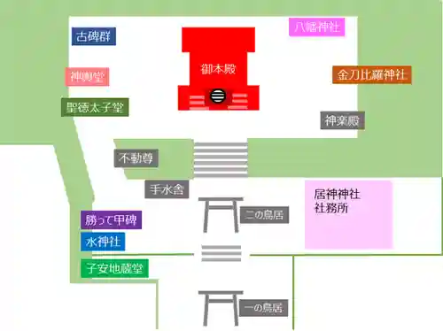 居神神社(神奈川県)