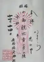 佐助稲荷神社の{uncategorized: "未分類", other: "その他", undefined: "問題あり", building: "その他建物", grave: "お墓", sacred_gate: "鳥居", guardian: "狛犬", statue: "像", buddha: "仏像", history: "歴史", nature: "自然", garden: "庭園", animal: "動物", pagoda: "塔", temizu: "手水舎", mountain_gate: "山門・神門", sanctuary: "本殿・本堂", subordinate: "末社・摂社", art: "芸術", scenery: "景色", jizo: "地蔵", ema: "絵馬", goshuin: "御朱印", omikuji: "おみくじ", items: "授与品その他", amulet: "お守り", goshuincho: "御朱印帳", eats: "食事", festival: "お祭り", votive_dance: "神楽", shichigosan: "七五三参", wedding: "結婚式", experience: "体験その他", initially: "初詣", around: "周辺", anti_infection: "感染症対策"}
