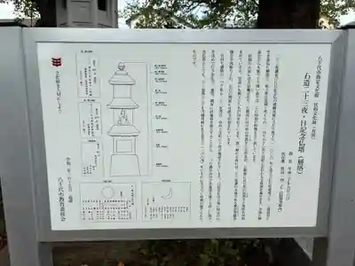 長福寺(千葉県)