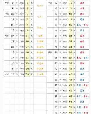 潮見ヶ岡神社(北海道)