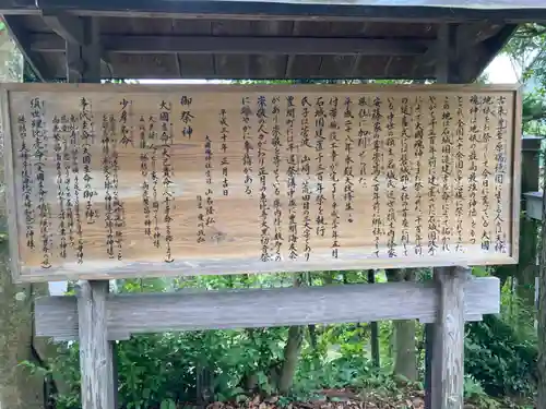 大國魂神社の歴史