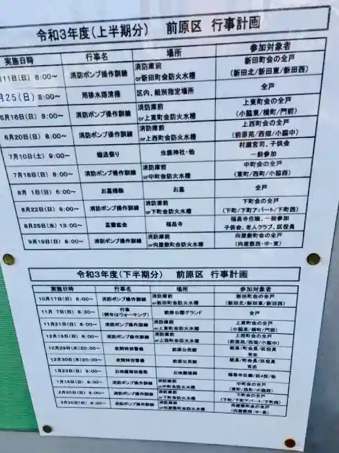 地蔵堂祠のその他建物