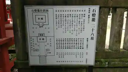 仙波東照宮のその他建物