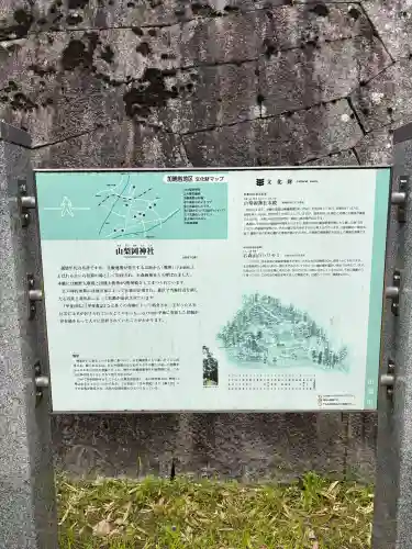 山梨岡神社(山梨県)