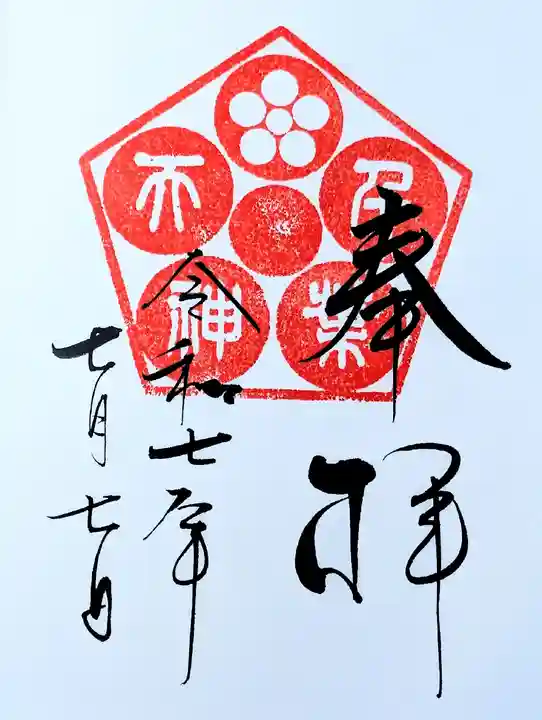 千葉神社(千葉県)