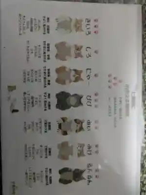 白鬚神社の{uncategorized: "未分類", other: "その他", undefined: "問題あり", building: "その他建物", grave: "お墓", sacred_gate: "鳥居", guardian: "狛犬", statue: "像", buddha: "仏像", history: "歴史", nature: "自然", garden: "庭園", animal: "動物", pagoda: "塔", temizu: "手水舎", mountain_gate: "山門・神門", sanctuary: "本殿・本堂", subordinate: "末社・摂社", art: "芸術", scenery: "景色", jizo: "地蔵", ema: "絵馬", goshuin: "御朱印", omikuji: "おみくじ", items: "授与品その他", amulet: "お守り", goshuincho: "御朱印帳", eats: "食事", festival: "お祭り", votive_dance: "神楽", shichigosan: "七五三参", wedding: "結婚式", experience: "体験その他", initially: "初詣", around: "周辺", anti_infection: "感染症対策"}