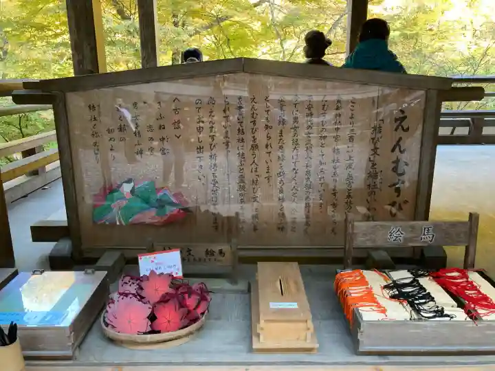 貴船神社(京都府)