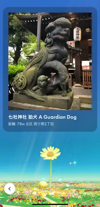 七社神社(東京都)