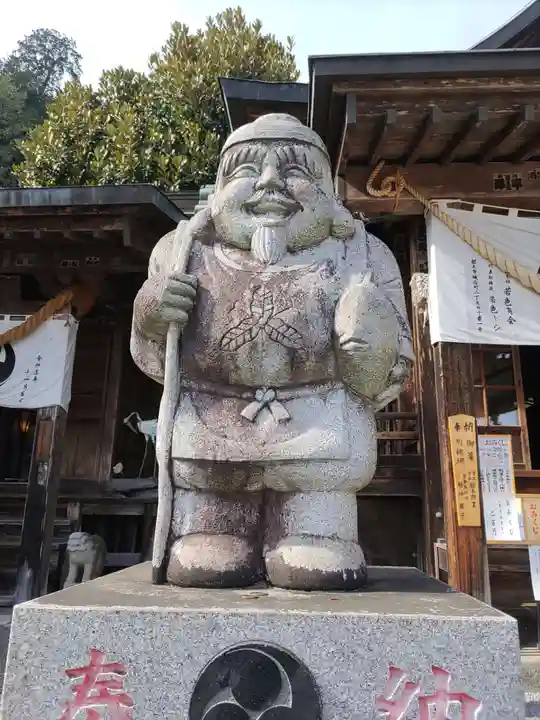太平山神社(栃木県)