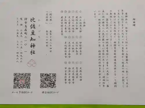 比佐豆知神社(三重県)