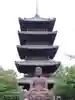 八事山 興正寺の仏像