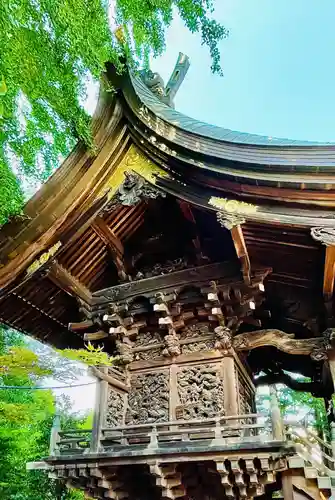 越谷香取神社の本殿