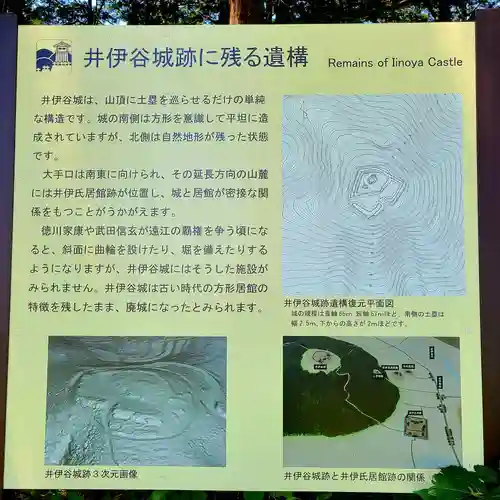 二宮神社(静岡県)