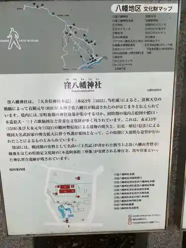 大井俣窪八幡神社(山梨県)