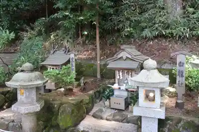 閼伽井不動(奈良県)