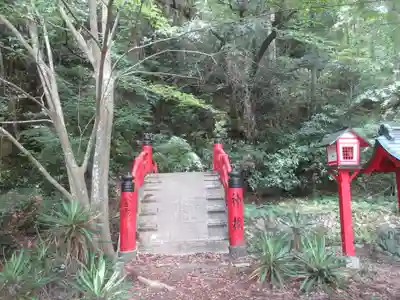 岩水寺(静岡県)
