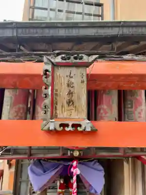 白龍弁財天の{uncategorized: "未分類", other: "その他", undefined: "問題あり", building: "その他建物", grave: "お墓", sacred_gate: "鳥居", guardian: "狛犬", statue: "像", buddha: "仏像", history: "歴史", nature: "自然", garden: "庭園", animal: "動物", pagoda: "塔", temizu: "手水舎", mountain_gate: "山門・神門", sanctuary: "本殿・本堂", subordinate: "末社・摂社", art: "芸術", scenery: "景色", jizo: "地蔵", ema: "絵馬", goshuin: "御朱印", omikuji: "おみくじ", items: "授与品その他", amulet: "お守り", goshuincho: "御朱印帳", eats: "食事", festival: "お祭り", votive_dance: "神楽", shichigosan: "七五三参", wedding: "結婚式", experience: "体験その他", initially: "初詣", around: "周辺", anti_infection: "感染症対策"}