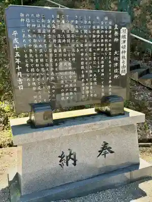 瀬織津姫社(石川県)