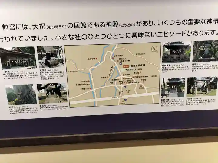 諏訪大社上社前宮(長野県)