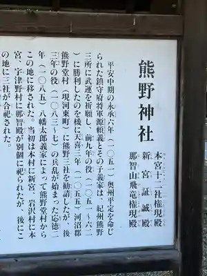 新宮熊野神社(福島県)