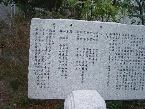 赤羽神社の歴史