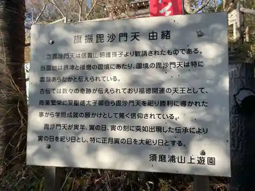 旗振毘沙門堂(兵庫県)