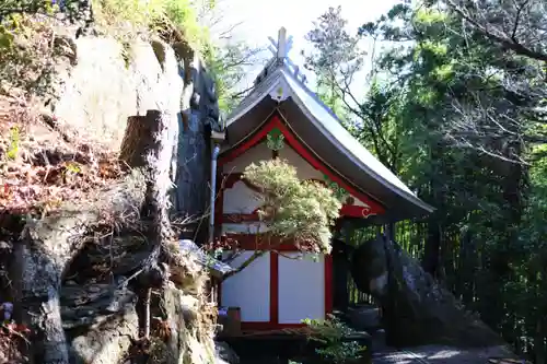 日枝神社の本殿