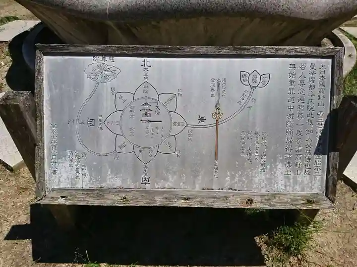 慈尊院のその他建物