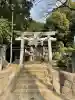 岸根杉山神社の{uncategorized: "未分類", other: "その他", undefined: "問題あり", building: "その他建物", grave: "お墓", sacred_gate: "鳥居", guardian: "狛犬", statue: "像", buddha: "仏像", history: "歴史", nature: "自然", garden: "庭園", animal: "動物", pagoda: "塔", temizu: "手水舎", mountain_gate: "山門・神門", sanctuary: "本殿・本堂", subordinate: "末社・摂社", art: "芸術", scenery: "景色", jizo: "地蔵", ema: "絵馬", goshuin: "御朱印", omikuji: "おみくじ", items: "授与品その他", amulet: "お守り", goshuincho: "御朱印帳", eats: "食事", festival: "お祭り", votive_dance: "神楽", shichigosan: "七五三参", wedding: "結婚式", experience: "体験その他", initially: "初詣", around: "周辺", anti_infection: "感染症対策"}