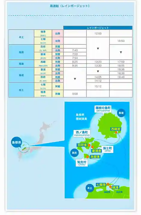 水若酢神社(島根県)