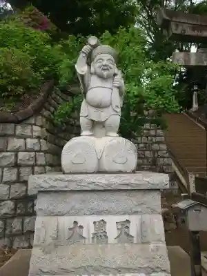 品川神社の像