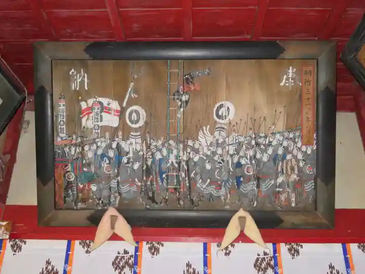 部田神社(静岡県)