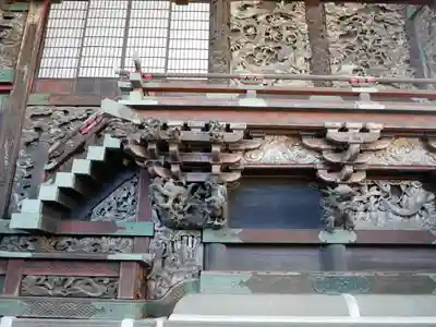 桐生天満宮の本殿・本堂