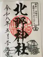 北野神社(東京都)
