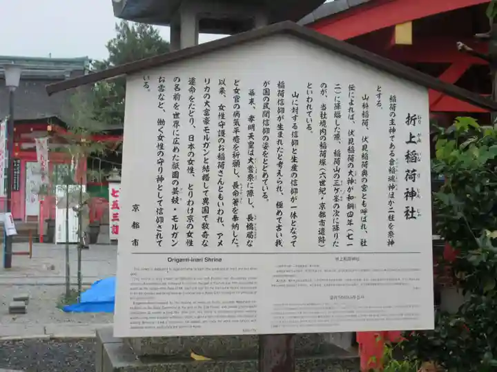 折上稲荷神社の歴史