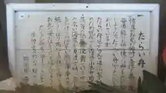 諏訪神社の歴史