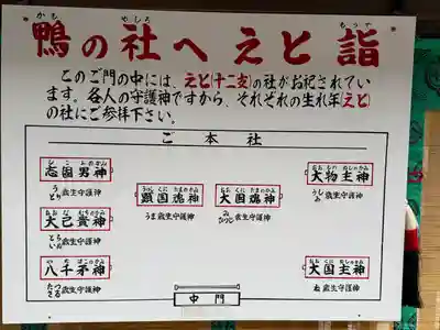 賀茂御祖神社(下鴨神社)の末社・摂社