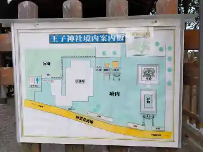 王子神社(京都府)