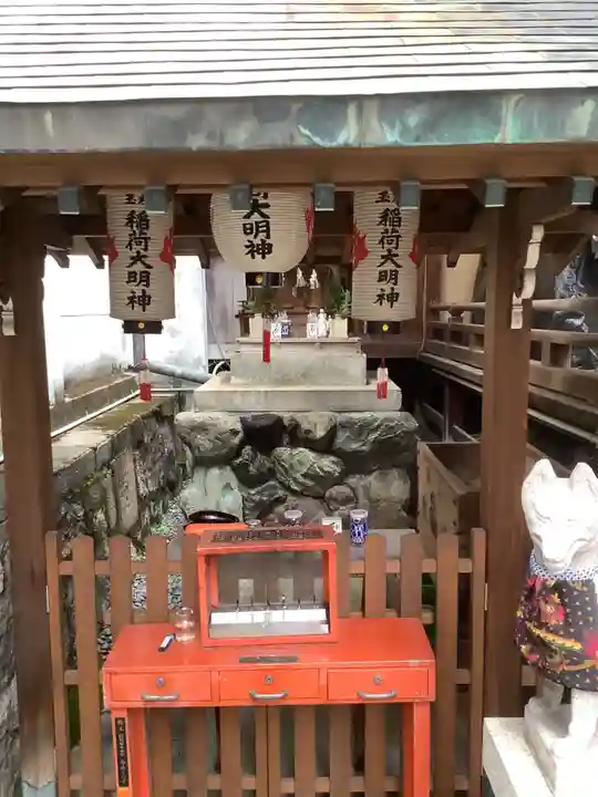 袋町お聖天 福生院の末社・摂社