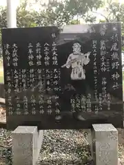 柏尾熊野神社の歴史