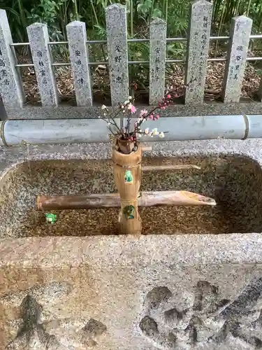富部神社の手水舎