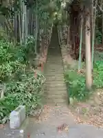 日吉神社(千葉県)