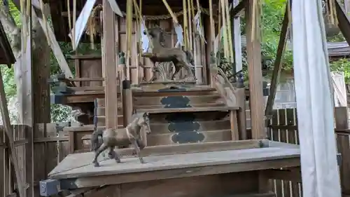 馬神神社（長等神社摂社）(滋賀県)