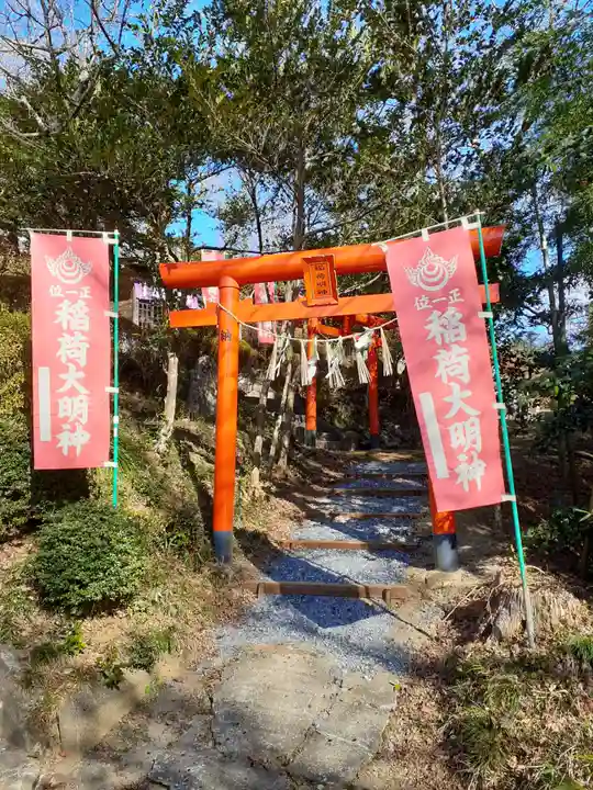 北野神社の末社・摂社