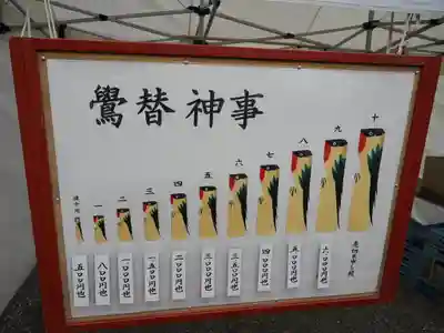 亀戸天神社(東京都)