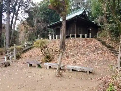 赤城神社 (勧農城跡)(栃木県)