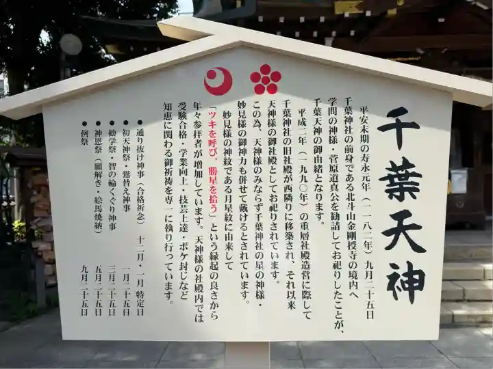 千葉神社(千葉県)