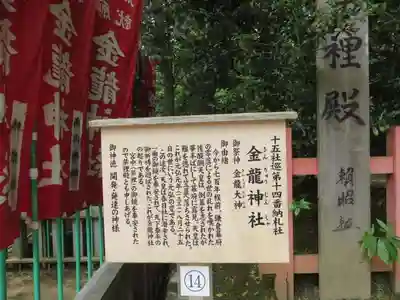 春日大社金龍神社（禁裡殿）(奈良県)