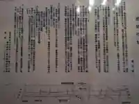 末永稲荷神社のその他建物